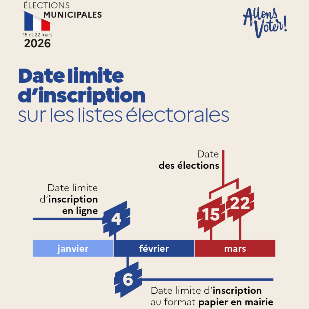 Derniers jours pour s&rsquo;inscrire sur les listes !