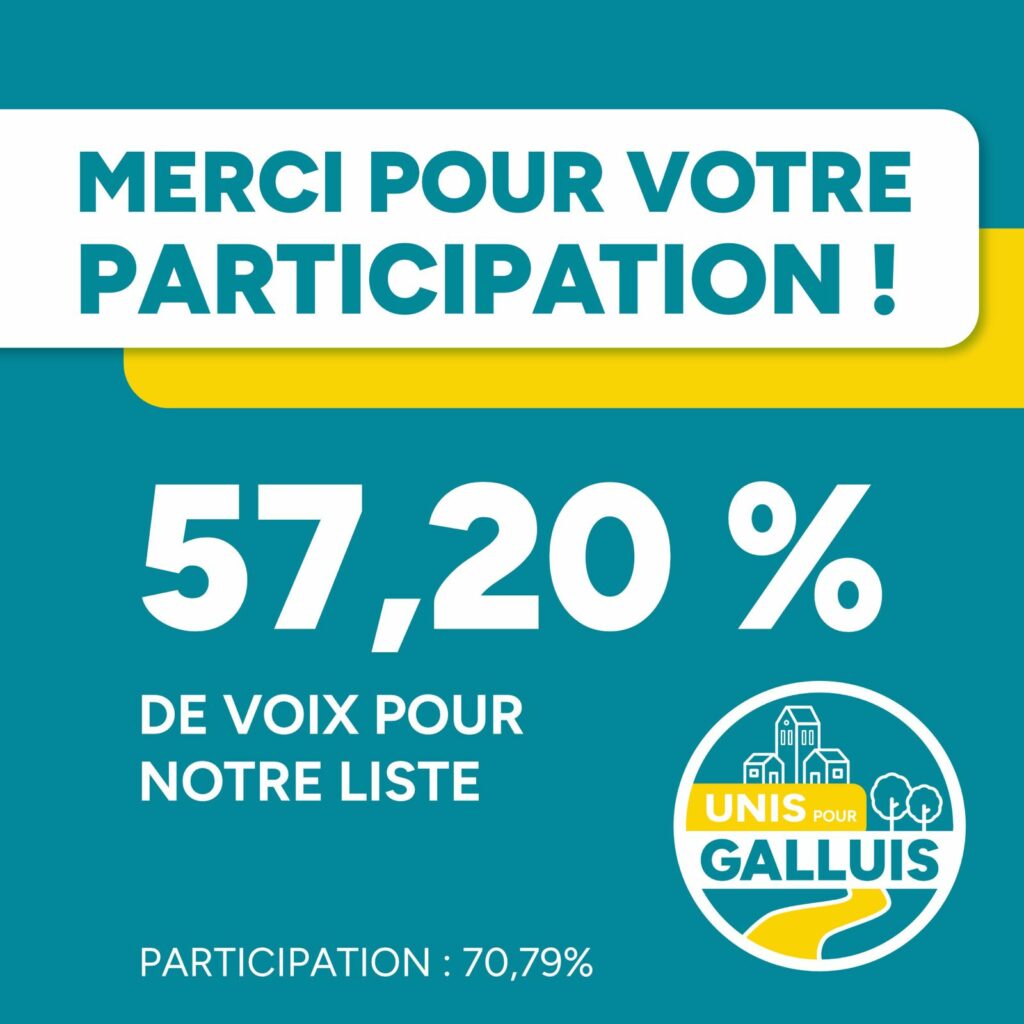 Merci pour votre participation